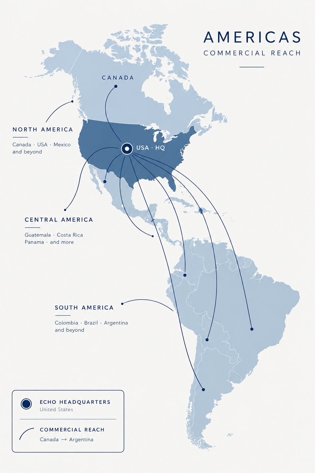 ECHO Fragrances commercial distribution reach across the Americas